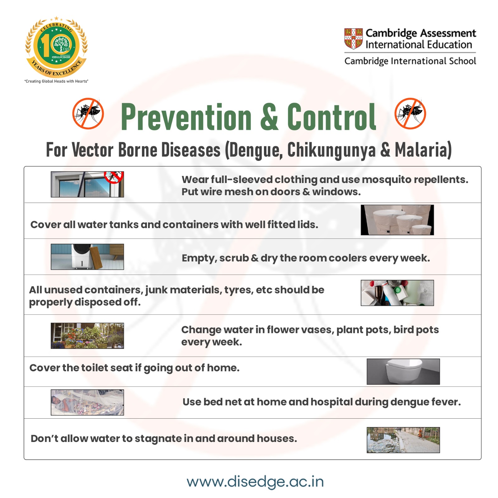 Prevention Awareness